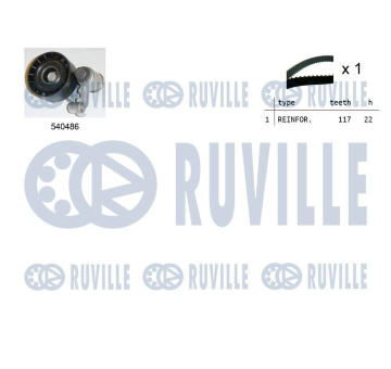 ozubení,sada rozvodového řemene RUVILLE 550029