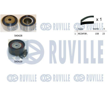 ozubení,sada rozvodového řemene RUVILLE 550031