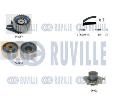 Vodní pumpa + sada ozubeného řemene RUVILLE 5500451