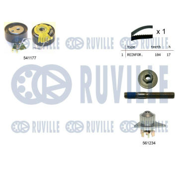 Vodní pumpa + sada ozubeného řemene RUVILLE 5500511
