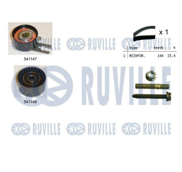 ozubení,sada rozvodového řemene RUVILLE 550052