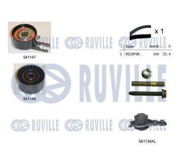 Vodní pumpa + sada ozubeného řemene RUVILLE 5500521