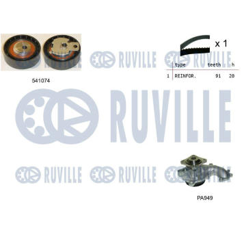Vodní pumpa + sada ozubeného řemene RUVILLE 5500541