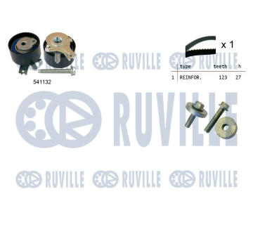 ozubení,sada rozvodového řemene RUVILLE 550055