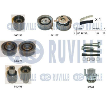 Vodni pumpa + sada ozubeneho remene RUVILLE 5500591