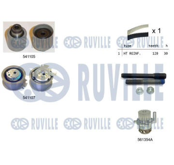Vodní pumpa + sada ozubeného řemene RUVILLE 5500612