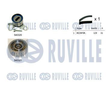 ozubení,sada rozvodového řemene RUVILLE 550072