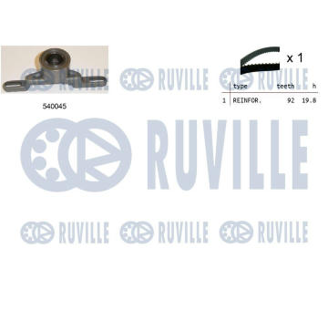 ozubení,sada rozvodového řemene RUVILLE 550075