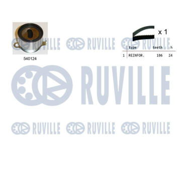 ozubení,sada rozvodového řemene RUVILLE 550077