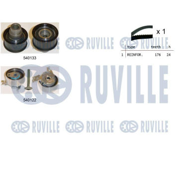 ozubení,sada rozvodového řemene RUVILLE 550089