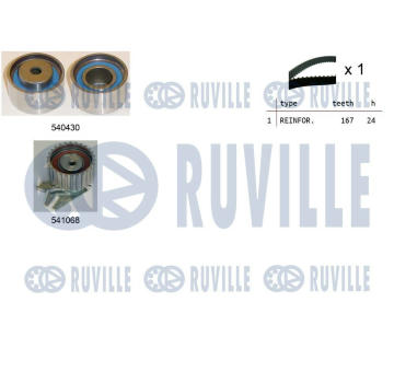 ozubení,sada rozvodového řemene RUVILLE 550094