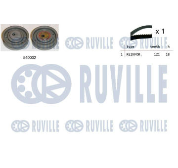 ozubení,sada rozvodového řemene RUVILLE 550095
