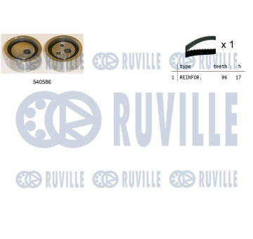 ozubení,sada rozvodového řemene RUVILLE 550103