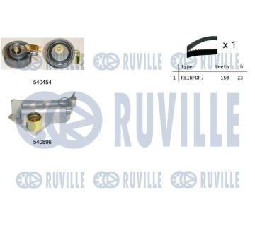 ozubení,sada rozvodového řemene RUVILLE 550104