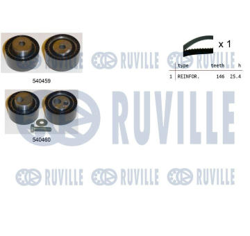 ozubení,sada rozvodového řemene RUVILLE 550114