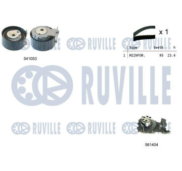 Vodní pumpa + sada ozubeného řemene RUVILLE 5501191