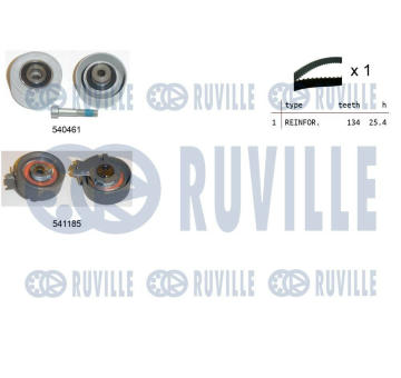 ozubení,sada rozvodového řemene RUVILLE 550120