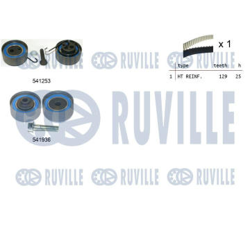 ozubení,sada rozvodového řemene RUVILLE 550123