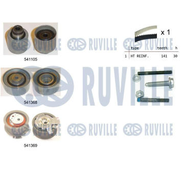 ozubení,sada rozvodového řemene RUVILLE 550126