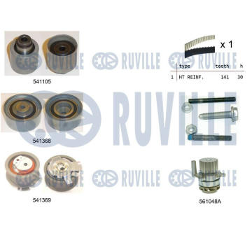 Vodní pumpa + sada ozubeného řemene RUVILLE 5501261