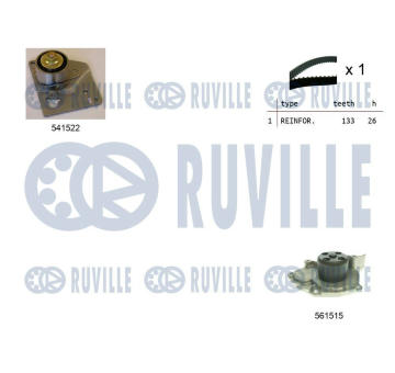 Vodní pumpa + sada ozubeného řemene RUVILLE 5501282