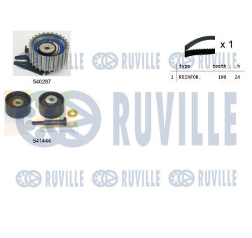 ozubení,sada rozvodového řemene RUVILLE 550133
