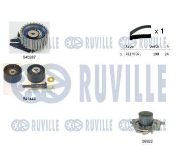 Vodní pumpa + sada ozubeného řemene RUVILLE 5501331