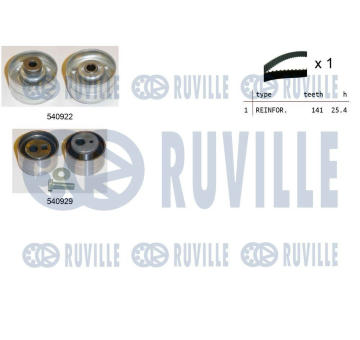 ozubení,sada rozvodového řemene RUVILLE 550134