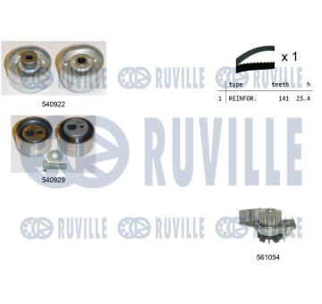 Vodní pumpa + sada ozubeného řemene RUVILLE 5501341