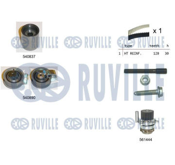 Vodní pumpa + sada ozubeného řemene RUVILLE 5501371