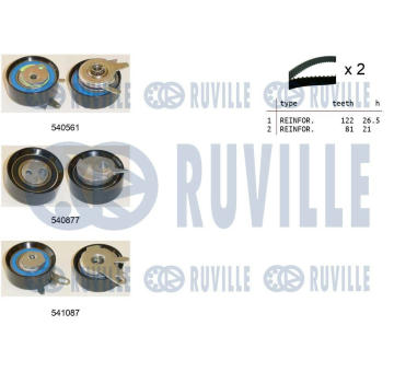 ozubení,sada rozvodového řemene RUVILLE 550143