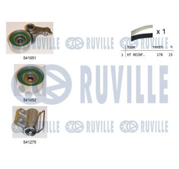 ozubení,sada rozvodového řemene RUVILLE 550157