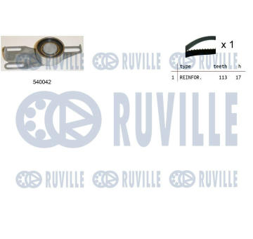 ozubení,sada rozvodového řemene RUVILLE 550169
