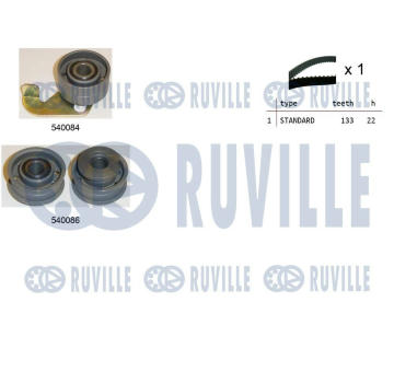 ozubení,sada rozvodového řemene RUVILLE 550175
