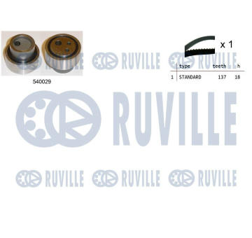 ozubení,sada rozvodového řemene RUVILLE 550183