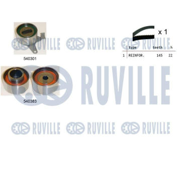 ozubení,sada rozvodového řemene RUVILLE 550202
