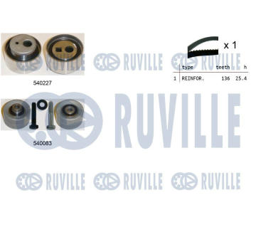 ozubení,sada rozvodového řemene RUVILLE 550219