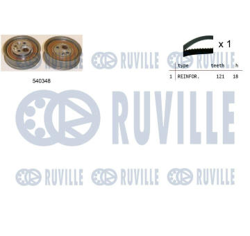 ozubení,sada rozvodového řemene RUVILLE 550228