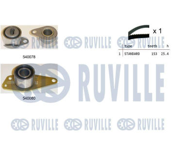 ozubení,sada rozvodového řemene RUVILLE 550237