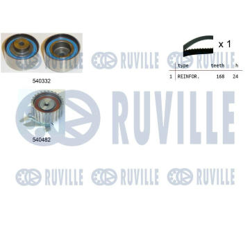 ozubení,sada rozvodového řemene RUVILLE 550244