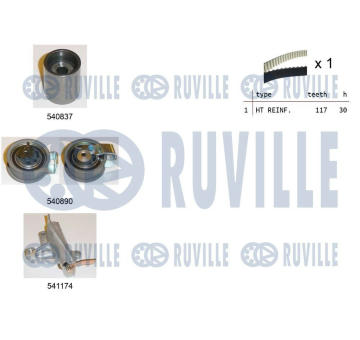 ozubení,sada rozvodového řemene RUVILLE 550255