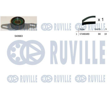 ozubení,sada rozvodového řemene RUVILLE 550261