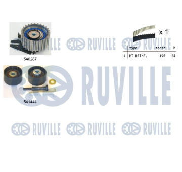 ozubení,sada rozvodového řemene RUVILLE 550302