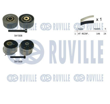 ozubení,sada rozvodového řemene RUVILLE 550320