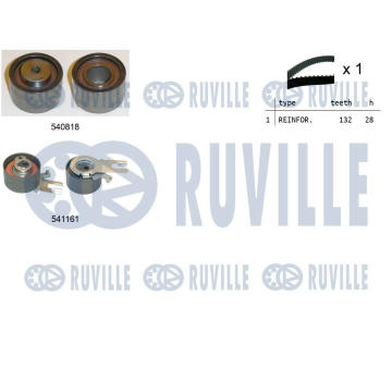 ozubení,sada rozvodového řemene RUVILLE 550326