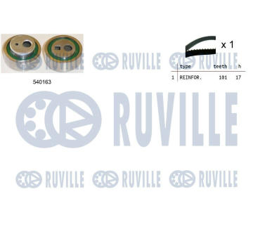 ozubení,sada rozvodového řemene RUVILLE 550330