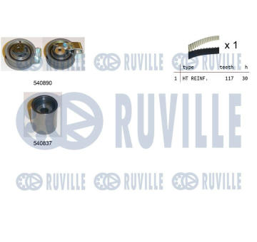 ozubení,sada rozvodového řemene RUVILLE 550342