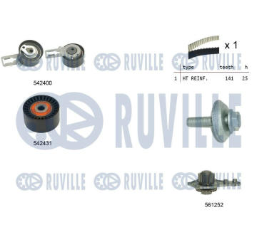 Vodní pumpa + sada ozubeného řemene RUVILLE 5503581