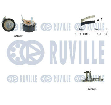 Vodní pumpa + sada ozubeného řemene RUVILLE 5503721