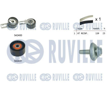 ozubení,sada rozvodového řemene RUVILLE 550379